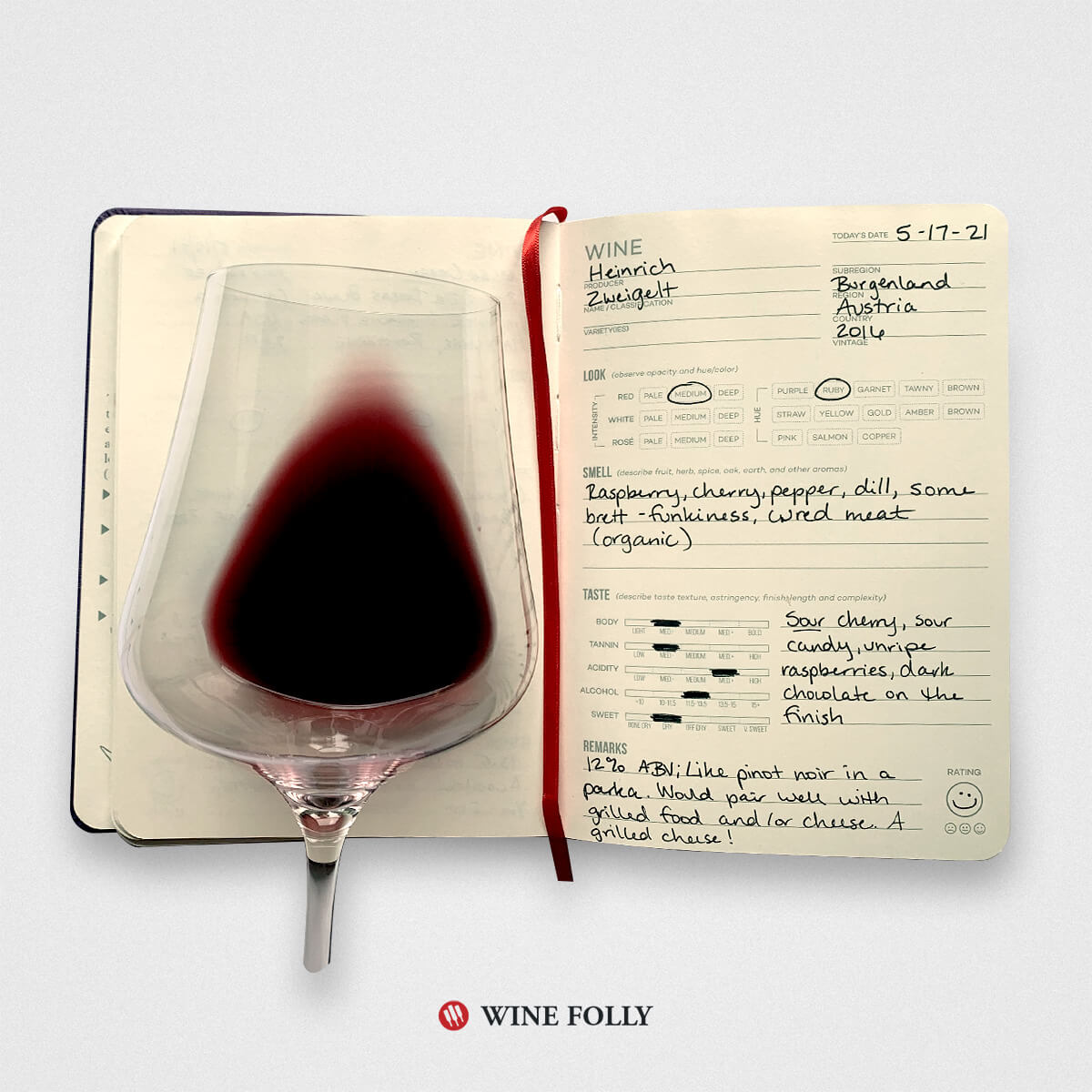Wine tasting journal notes on Zweigelt