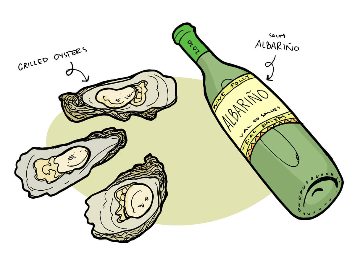 Illustration of pairing grilled oysters and Albariño wine by Wine Folly
