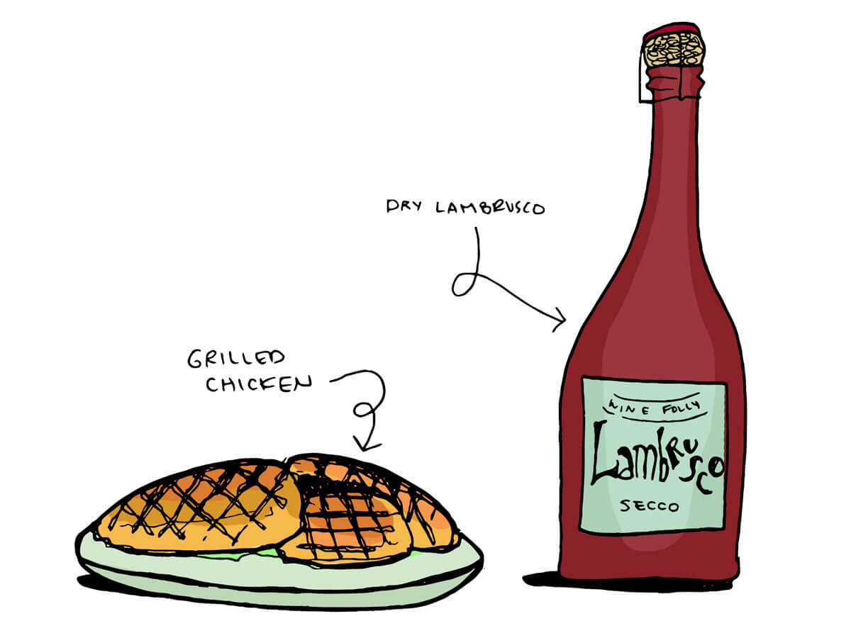 illustration of grilled chicken with a bottle of lambrusco wine