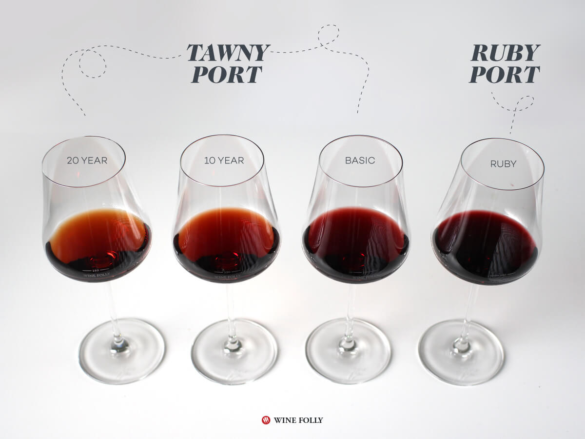 Port-wine-tawny-ruby