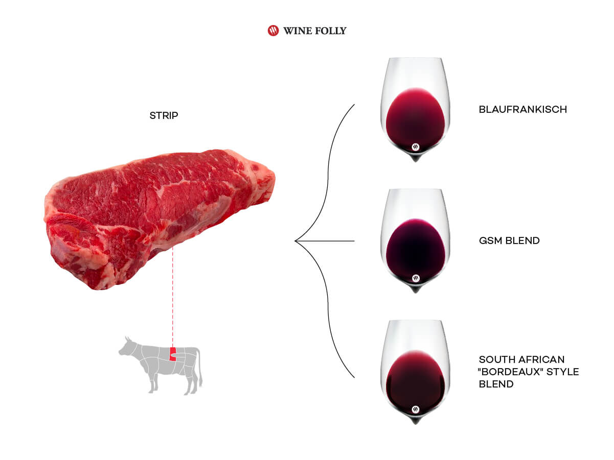 Steak pairing of Strip with three delicious reds