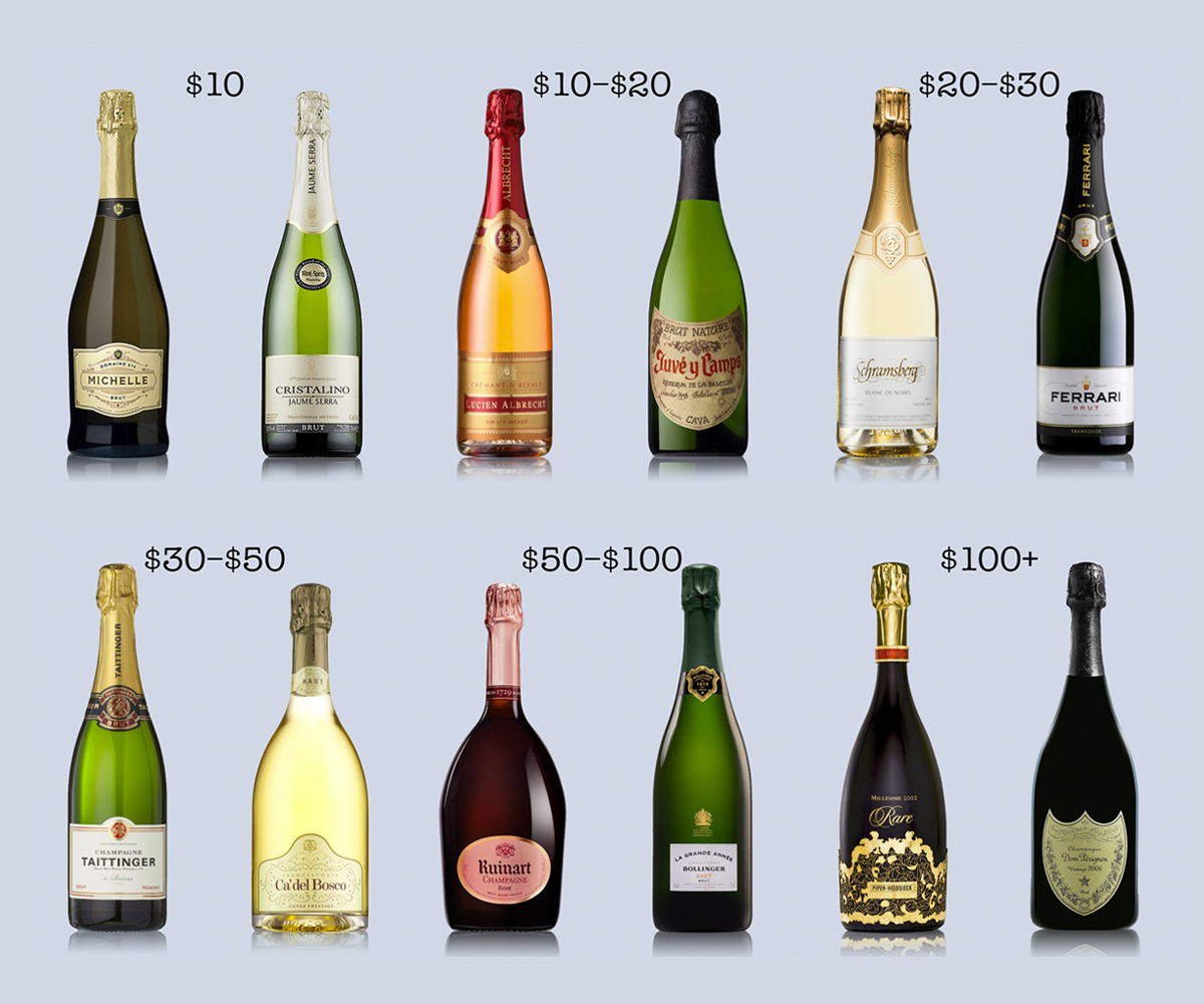 how-to-choose-champagne