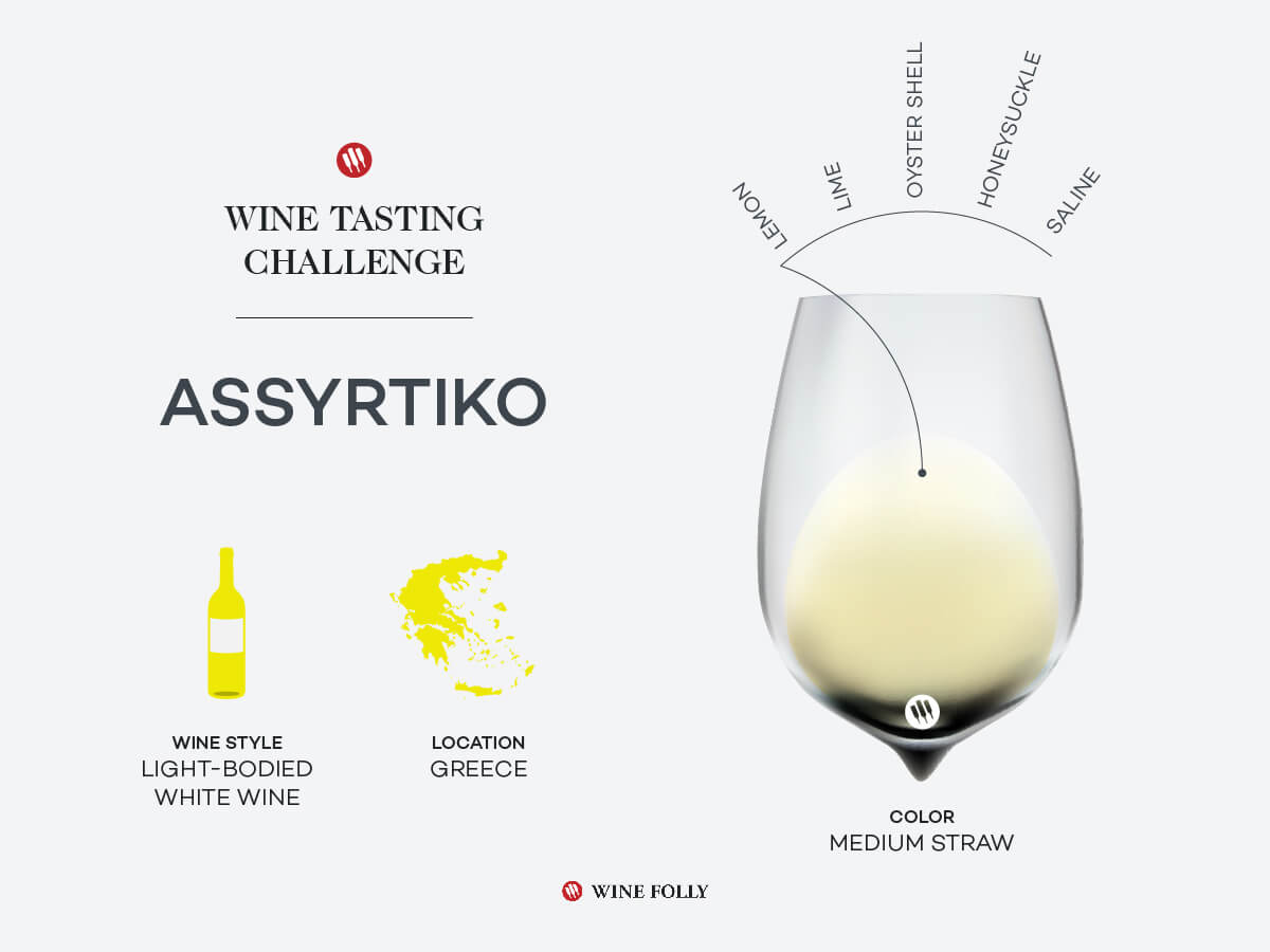 Wine summary of Assyrtiko with flavor