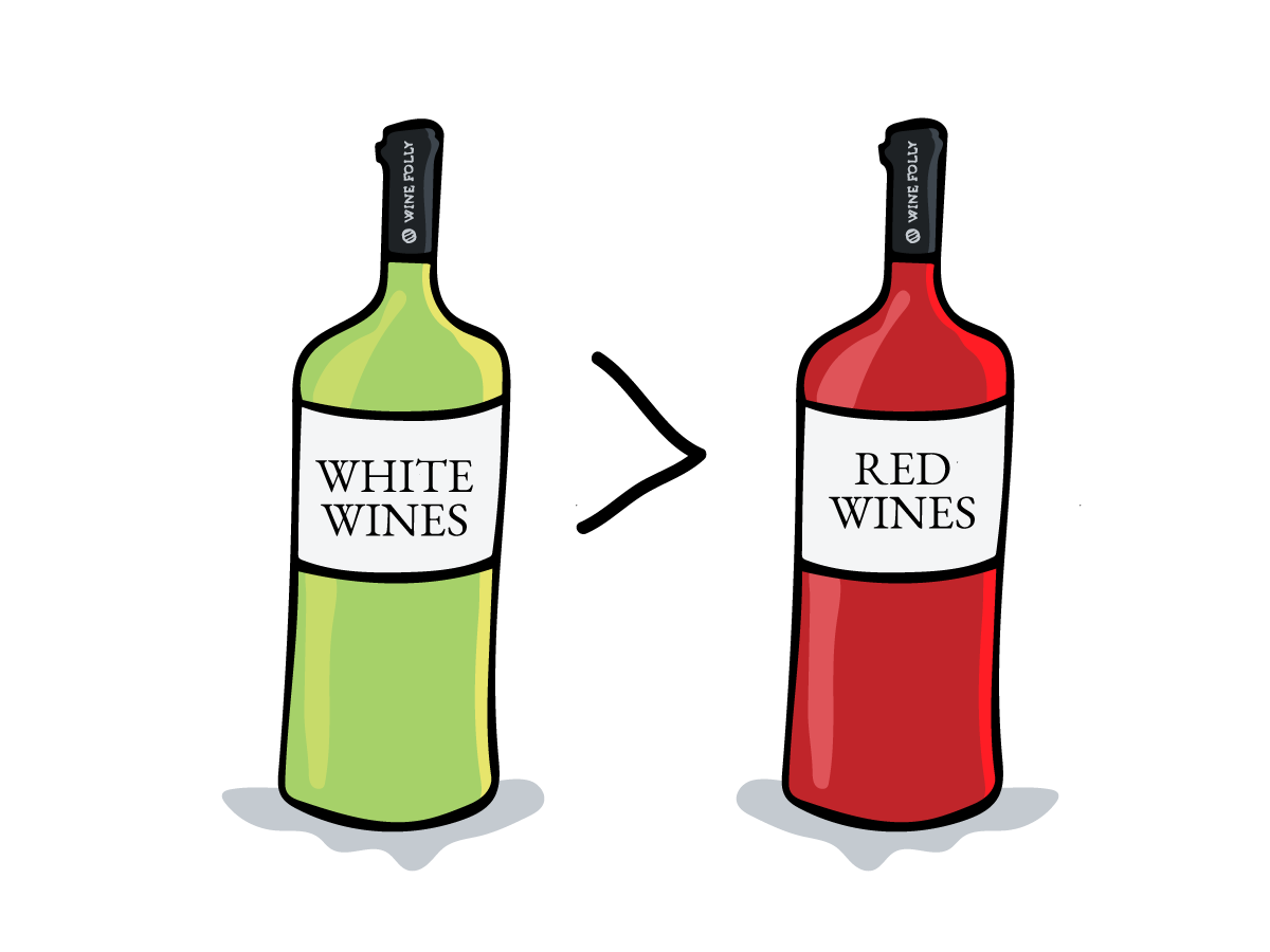 red-vs-white-wines-illustrations
