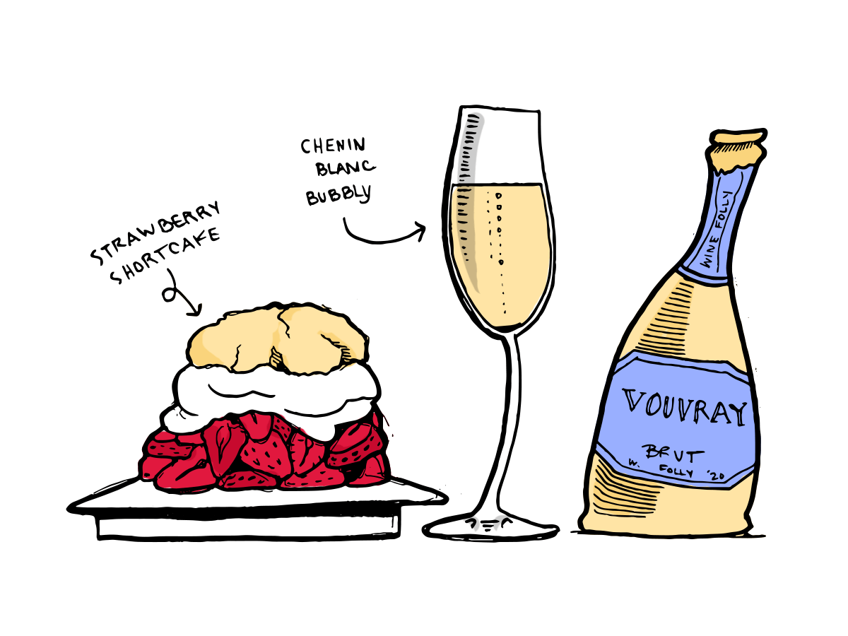 strawberry shortcake and chenin blanc wine pairing